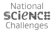 Science Challenges Postcard logo